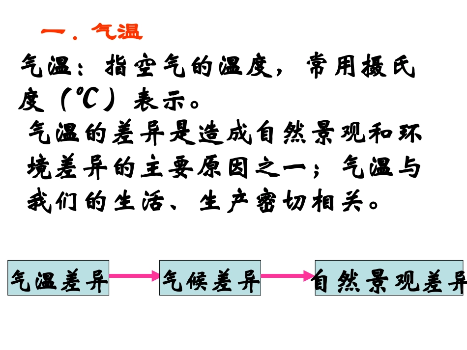 湘教版地理七上《气温和降水》课件]_第3页