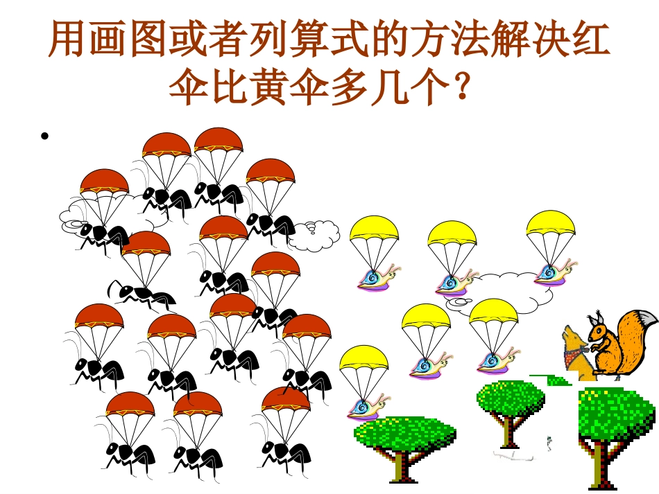 跳伞表演课件1_第3页