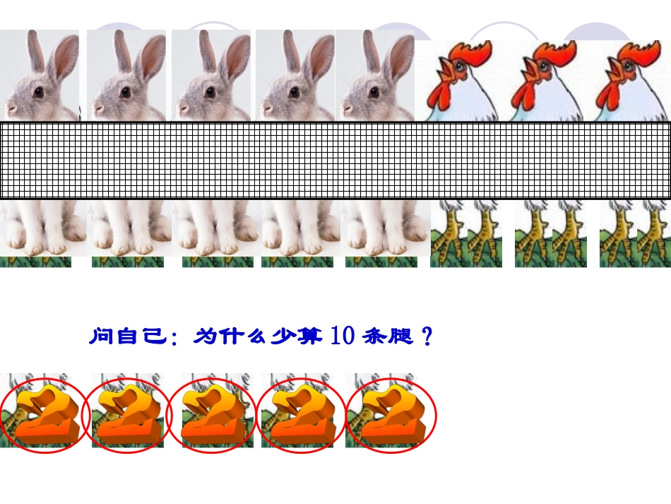鸡兔同笼公开课_第2页