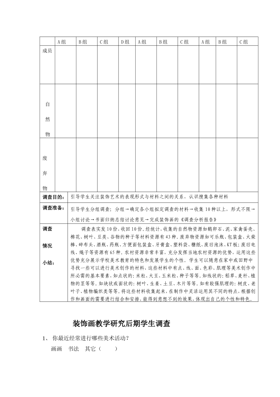 美术学习调查问卷统计表_第2页