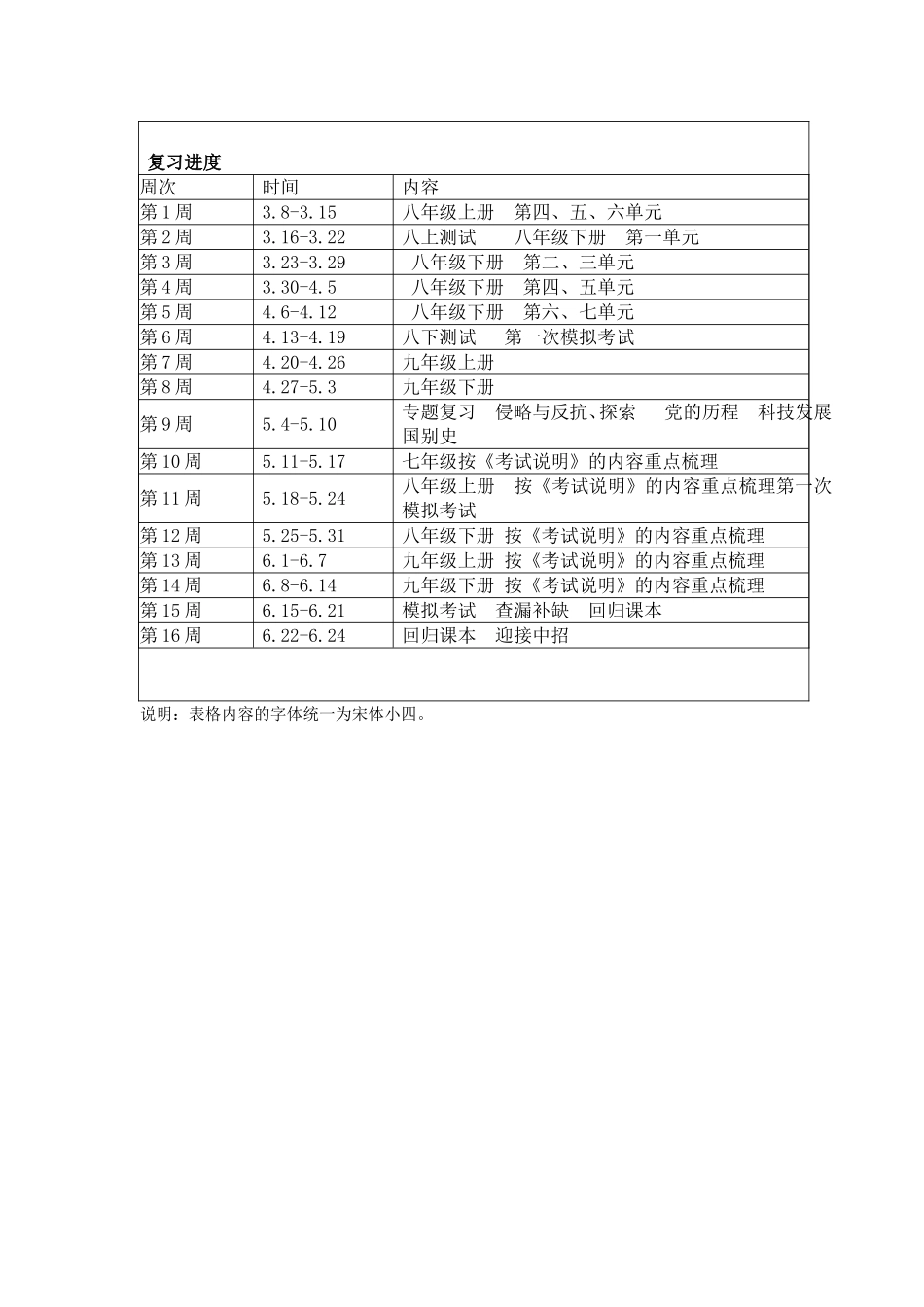 沁园中学2014-15学年个人工作计划_第3页