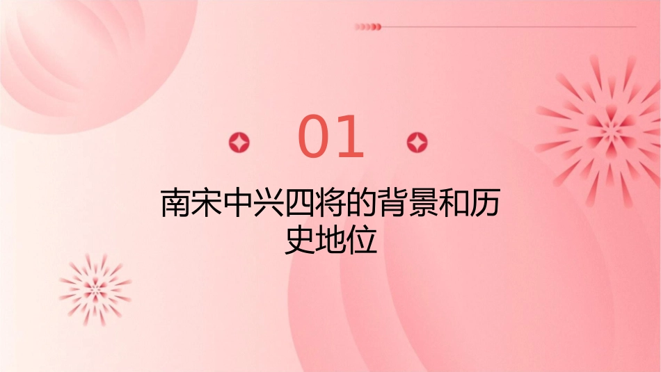 南宋中兴四将课件_第3页