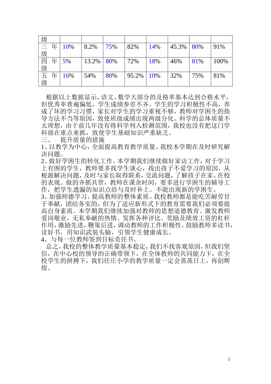任庄学校质量分析152_第2页