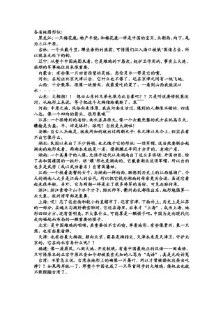 各省地图形似