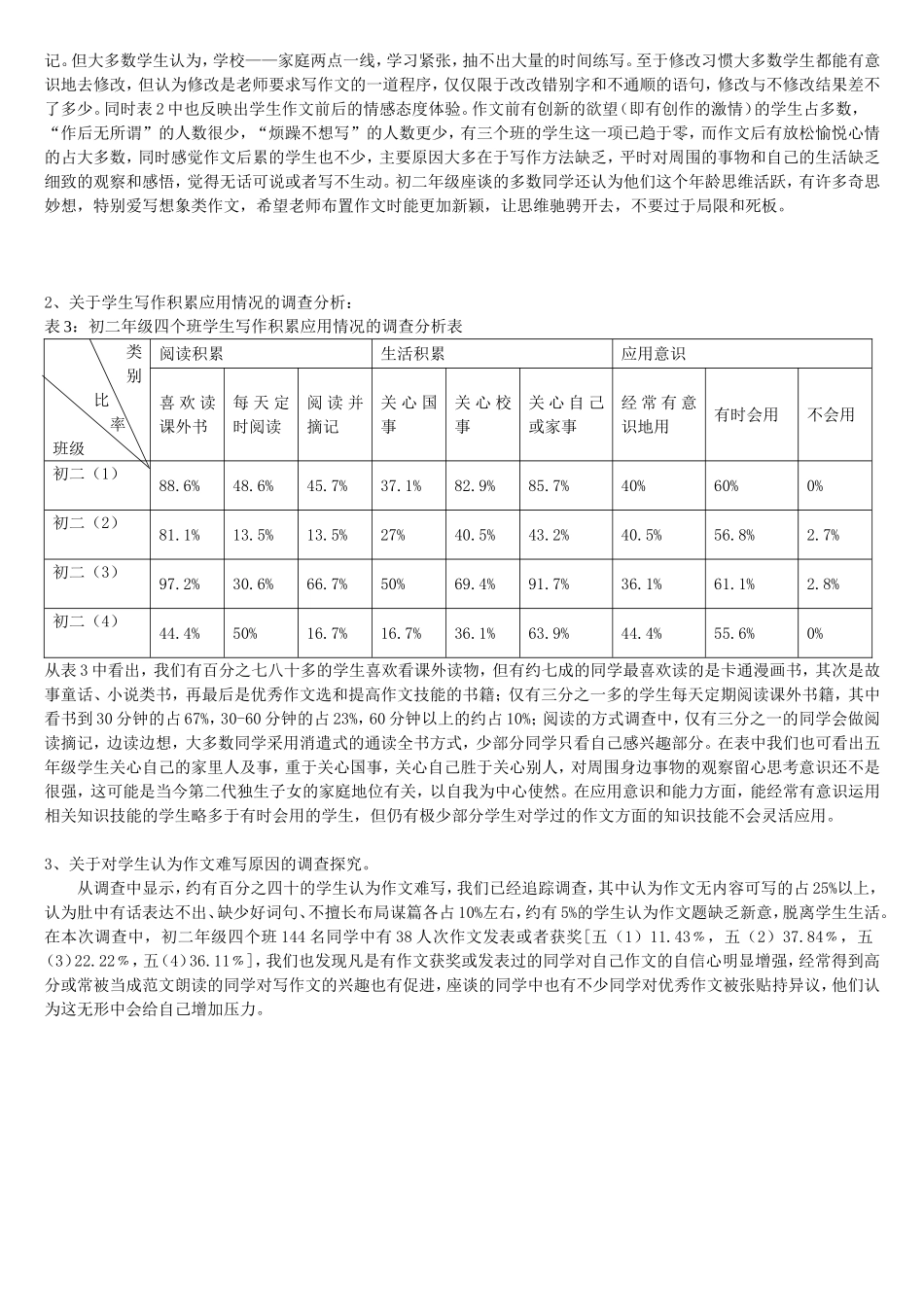 作文动机与兴趣情况调查分析表_第2页