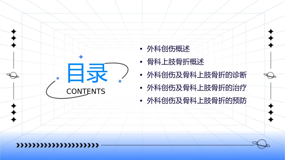 外科创伤及骨科上肢骨折汇总课件_第2页
