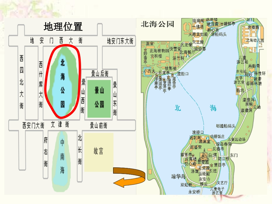 （北师大版）三年级语文上册课件让我们荡起双桨1_第3页