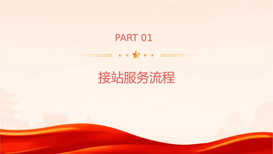 地陪导游服务接站服务课件_第3页