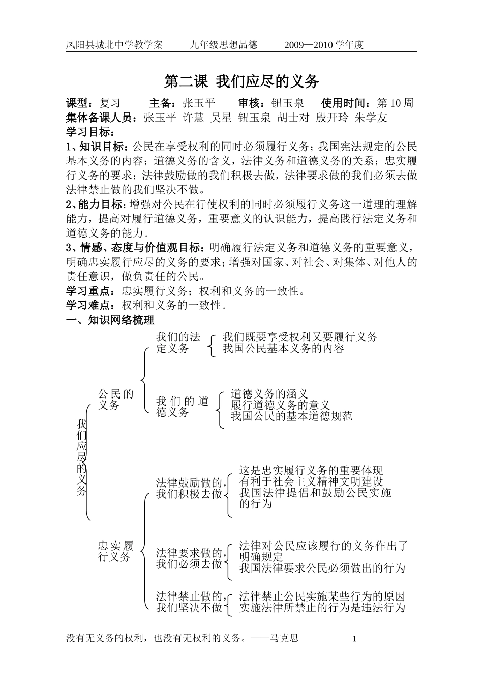 八年级第二课：我们应尽的义务_第1页