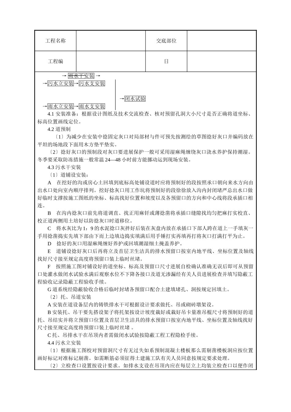 室内铸铁排水管道安装技术交底_第2页