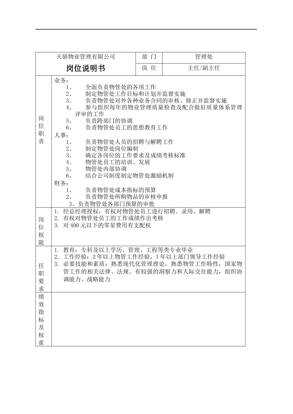 天骄物业公司岗位说明书_第3页