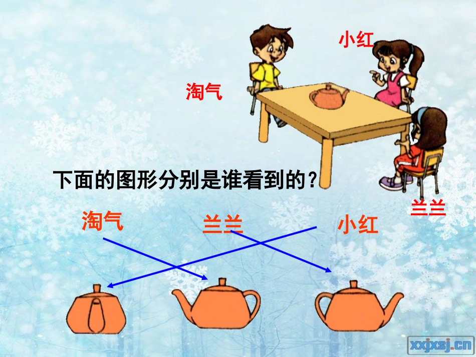 小学数学三年级上册观察物体_第3页