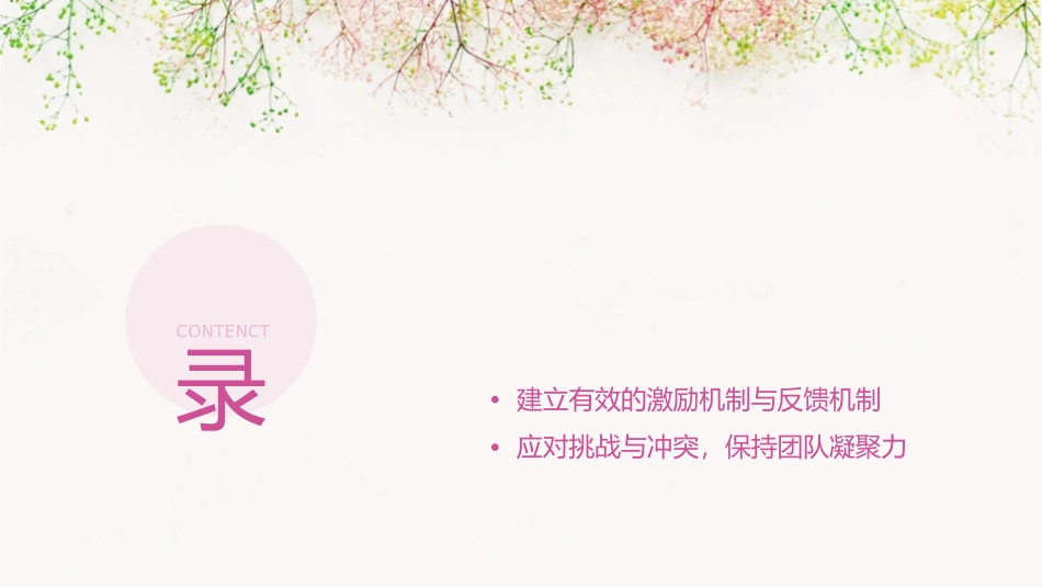 如何打造团队的协同力课件_第2页