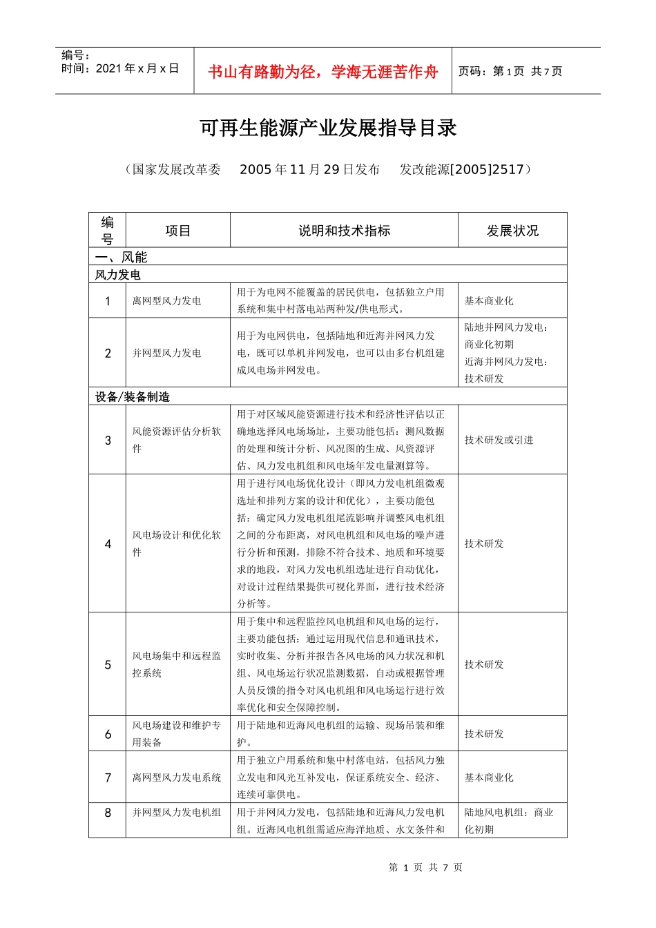 可再生能源产业发展指导目录_第1页