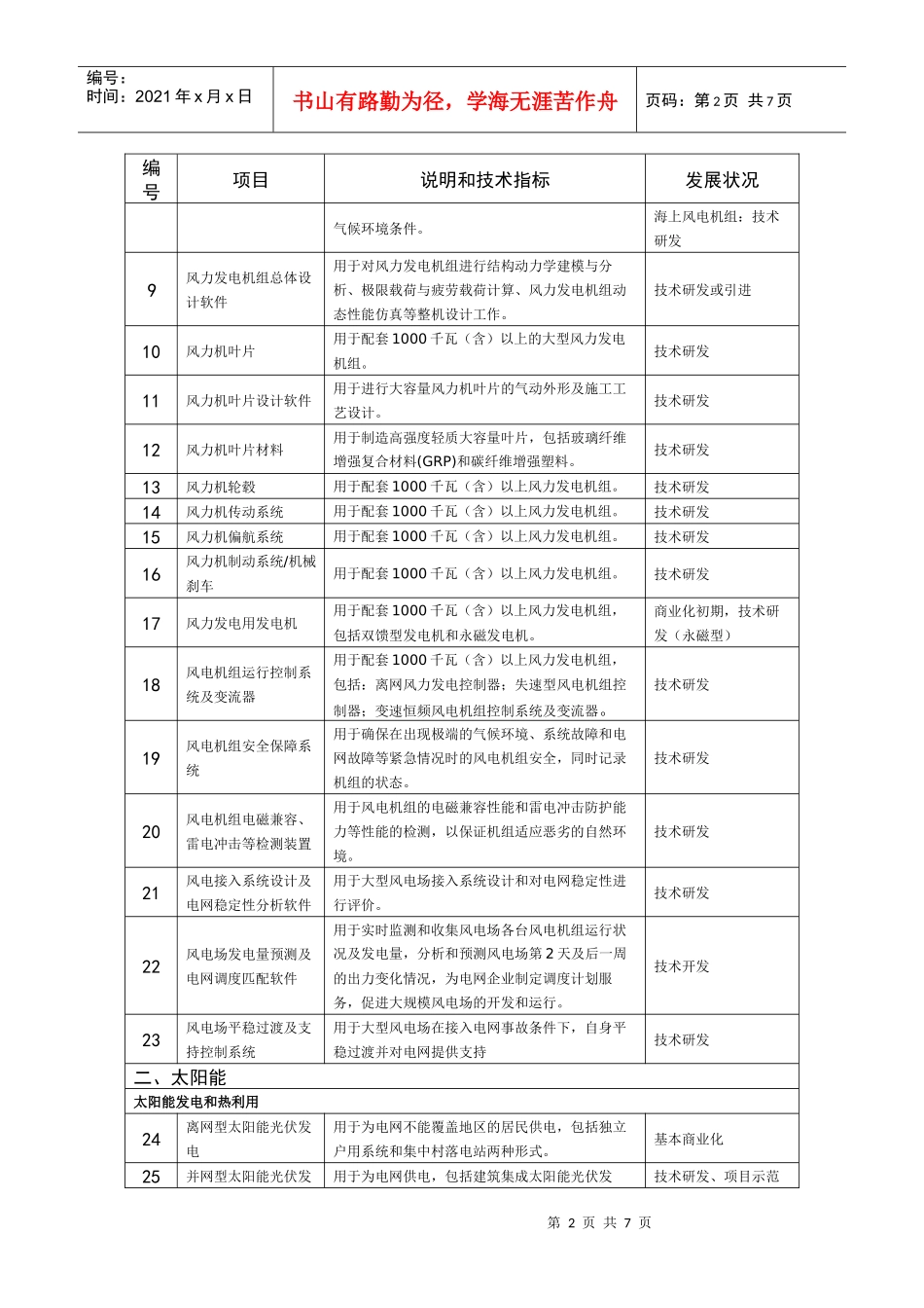 可再生能源产业发展指导目录_第2页