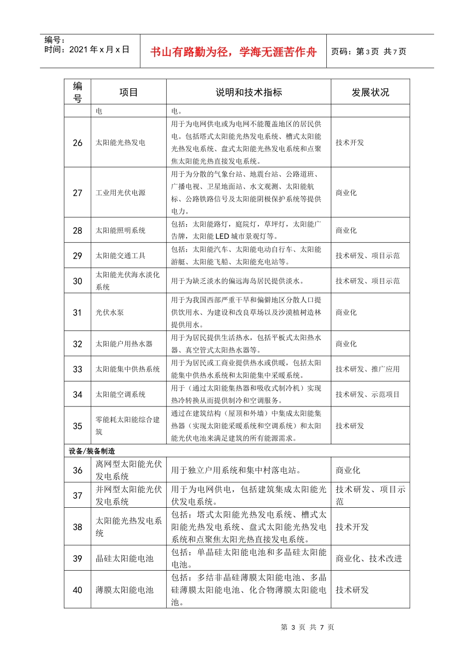 可再生能源产业发展指导目录_第3页