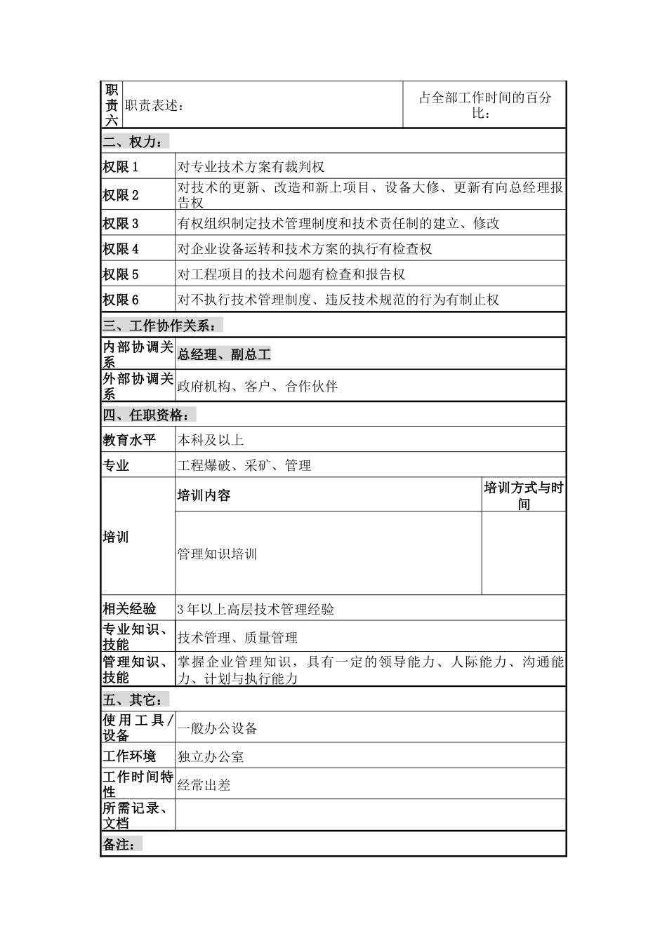 总工程师岗位说明书_第2页