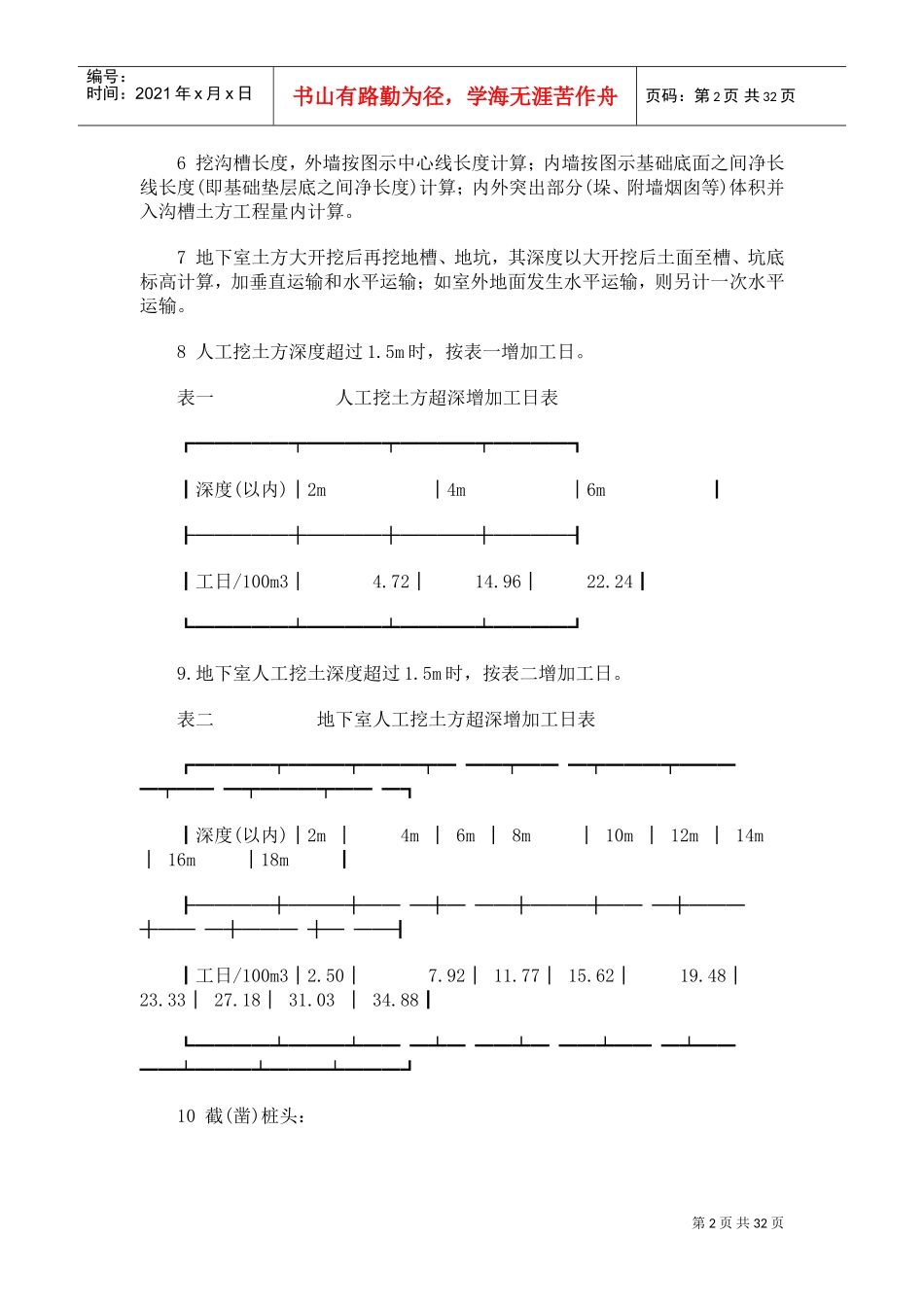 土建工程量计算规则(DOC31页)_第2页