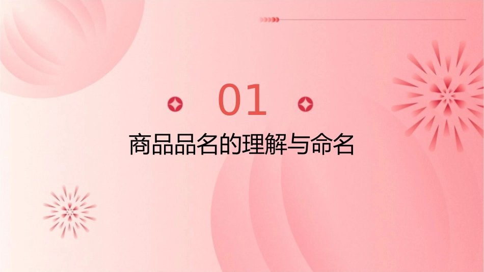 商品的品名品质数量和包装教学课件_第3页