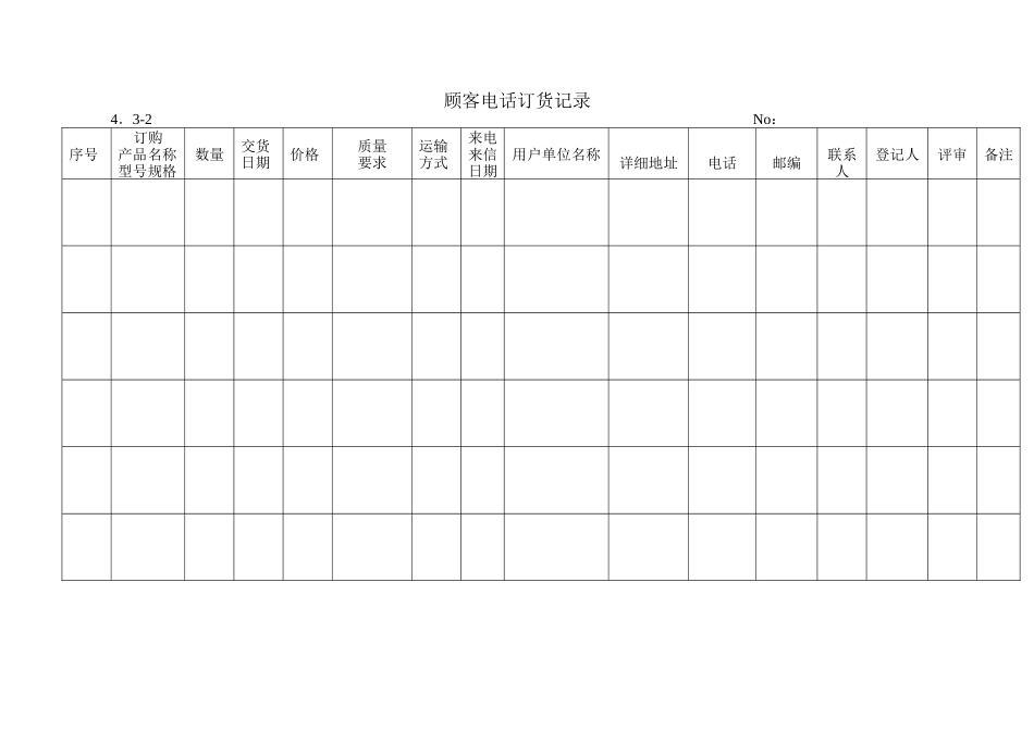 质量管理体系记录_第2页