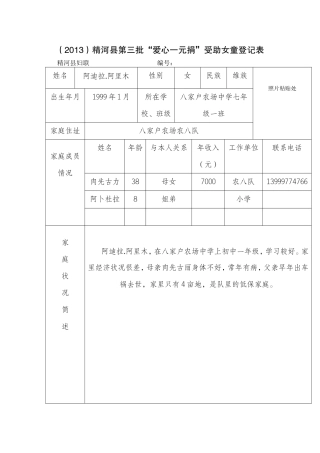 2013爱心救助女童表