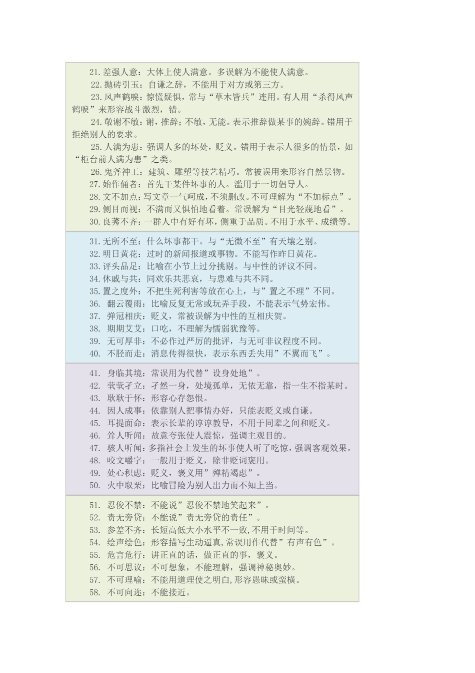 这些成语，你用对了吗？_第2页