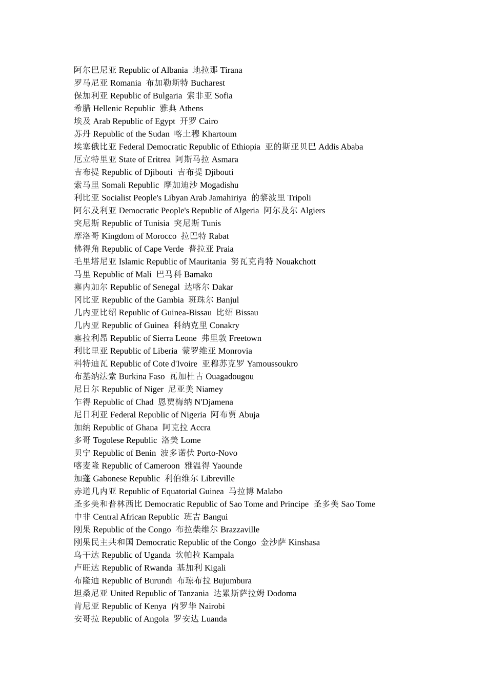 国家及首都英文名称_第3页
