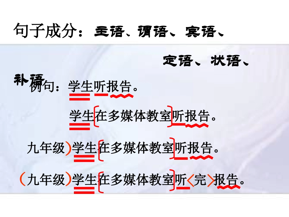 2013中考病句修改复习_第1页