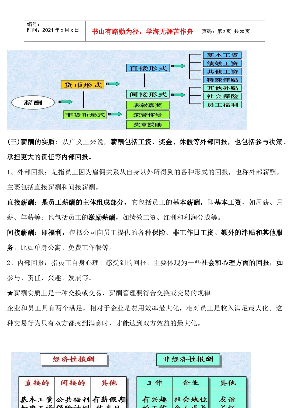 第五章 薪酬管理 重点_第2页