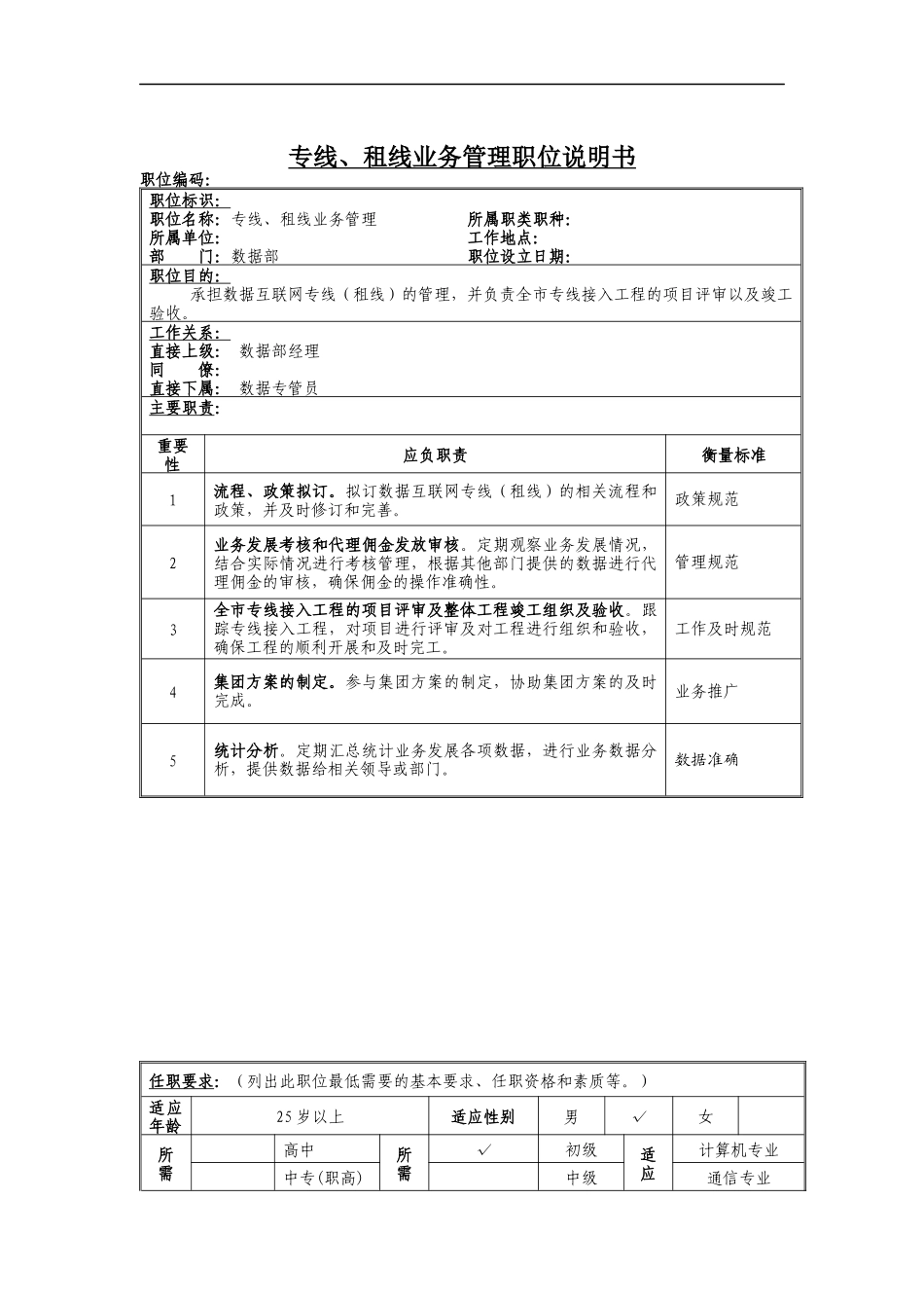 专线、租线业务管理岗位说明书_第1页