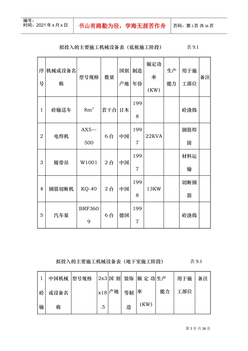 20主要机械设备(DOC11页)_第3页