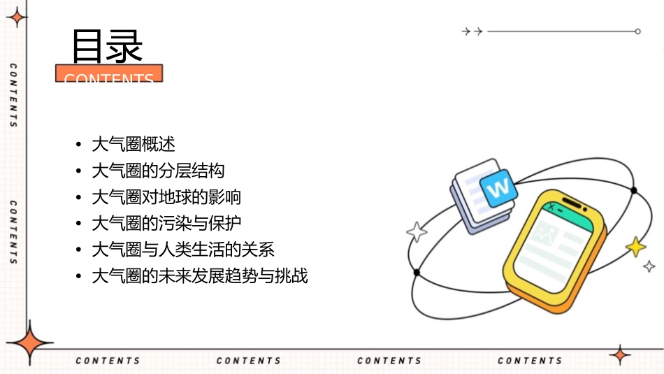 大气圈时讲述课件_第2页
