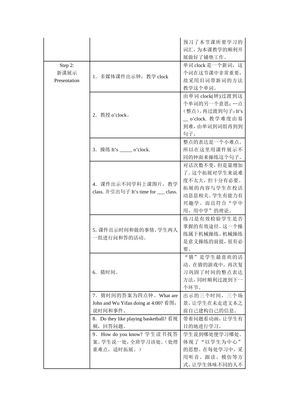 四年级下册Whattimeisit教学设计_第2页