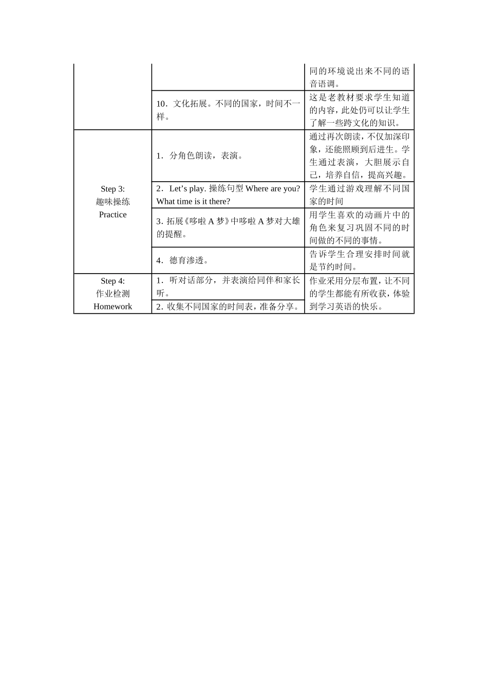四年级下册Whattimeisit教学设计_第3页