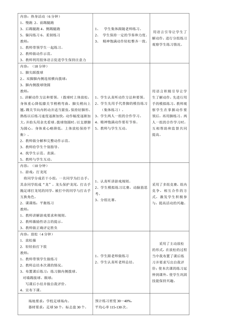 小学足球教学案例_第2页