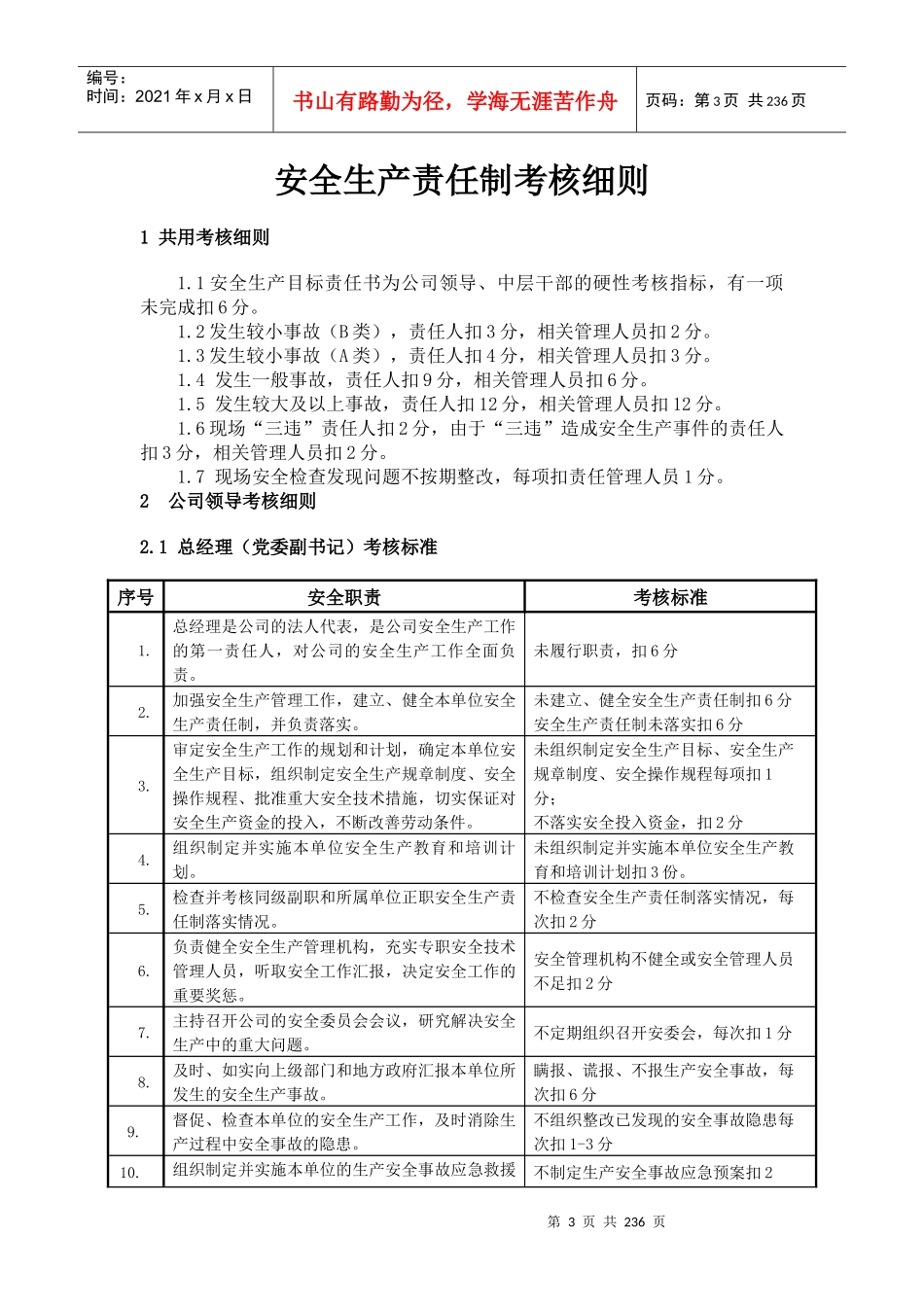 某化工有限公司安全生产责任制考核制度范本_第3页