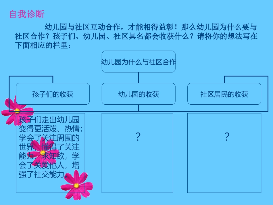 学前教育的衔接与合作_第2页