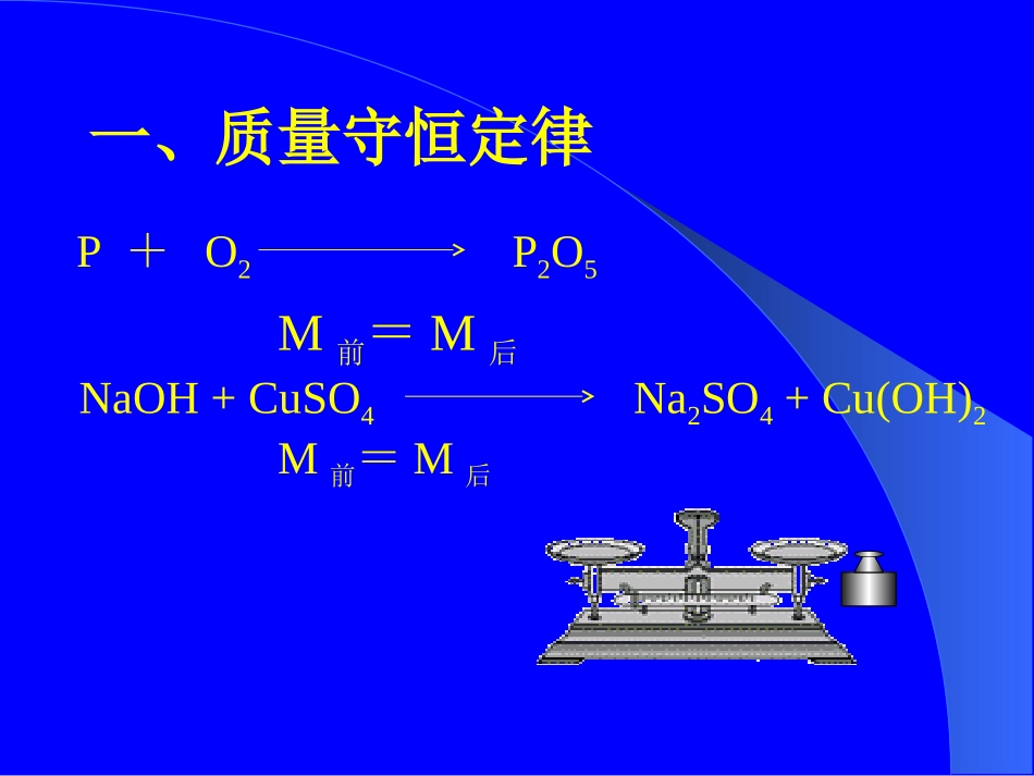 课件质量守恒定律_第2页