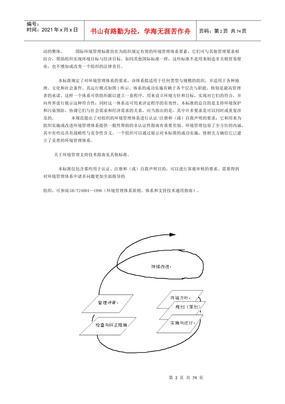 ISO14000标准_第2页