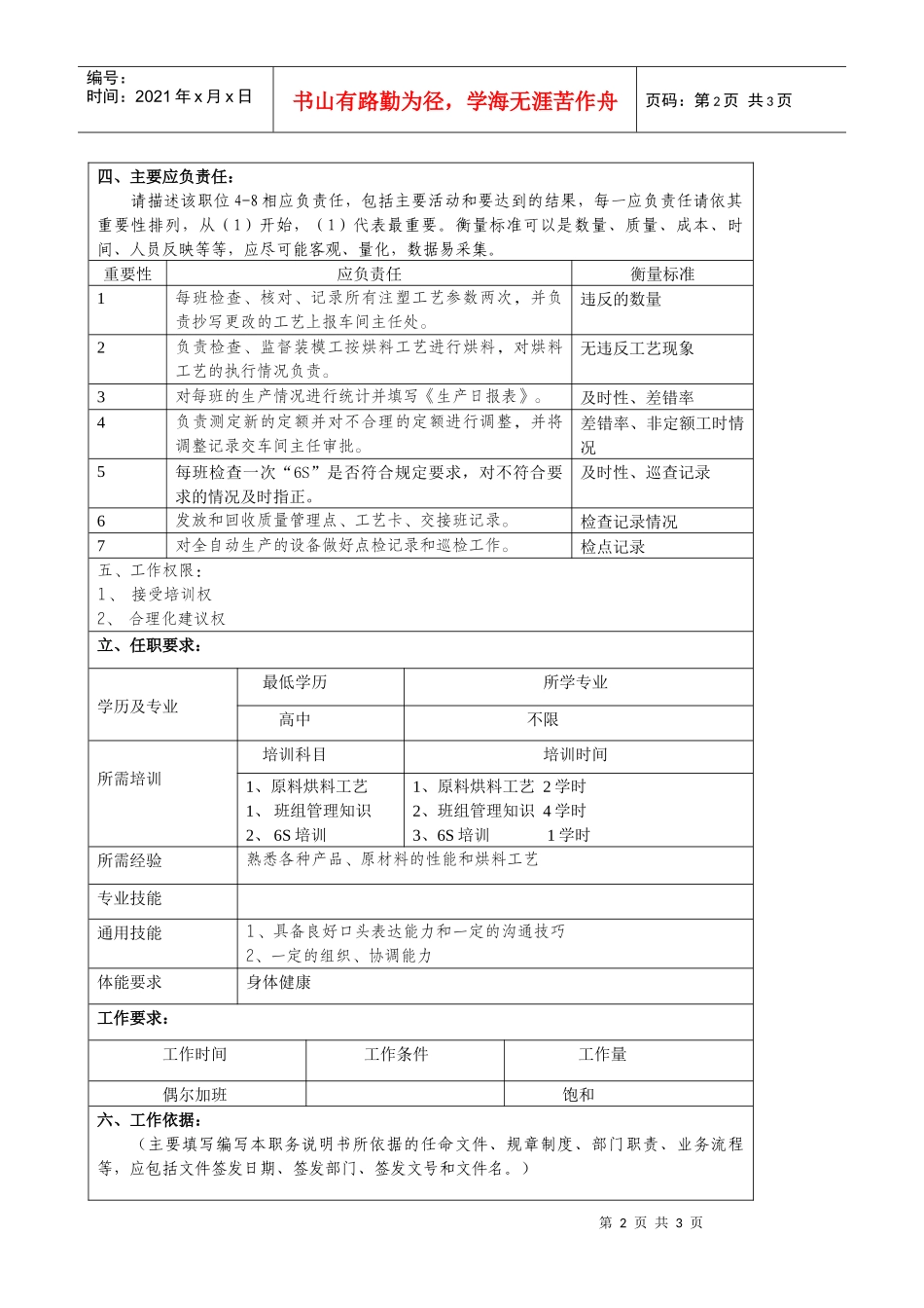 某大型汽车零部件公司注塑车间副班长职位说明书_第2页