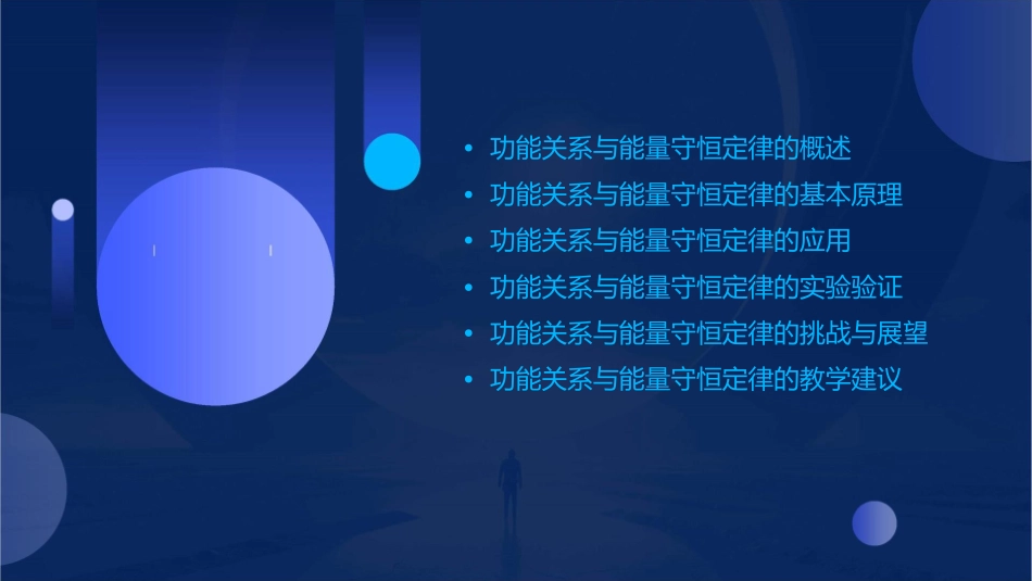 功能关系能量守恒定律教学课件_第2页