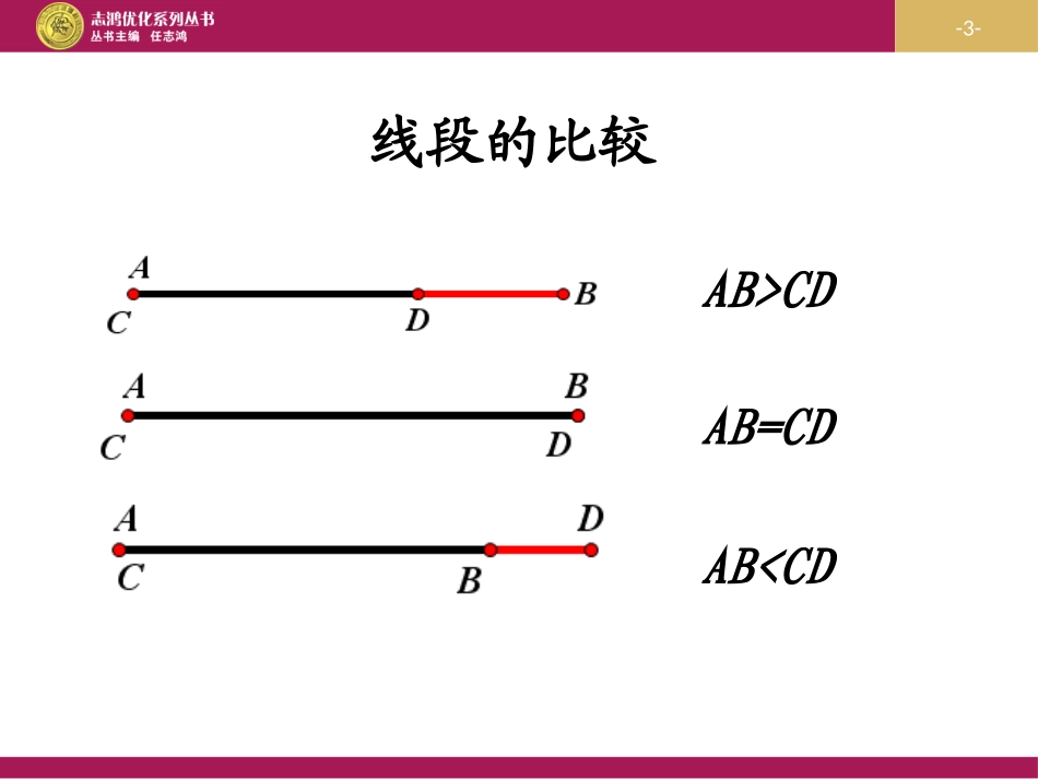 角的比较与运算第课时_第3页