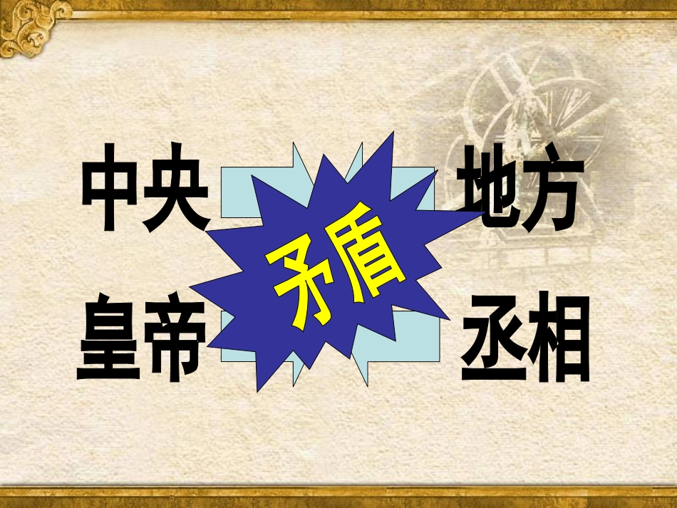 人教版必修一第三课从汉至元政治制度（共28张PPT）_第1页