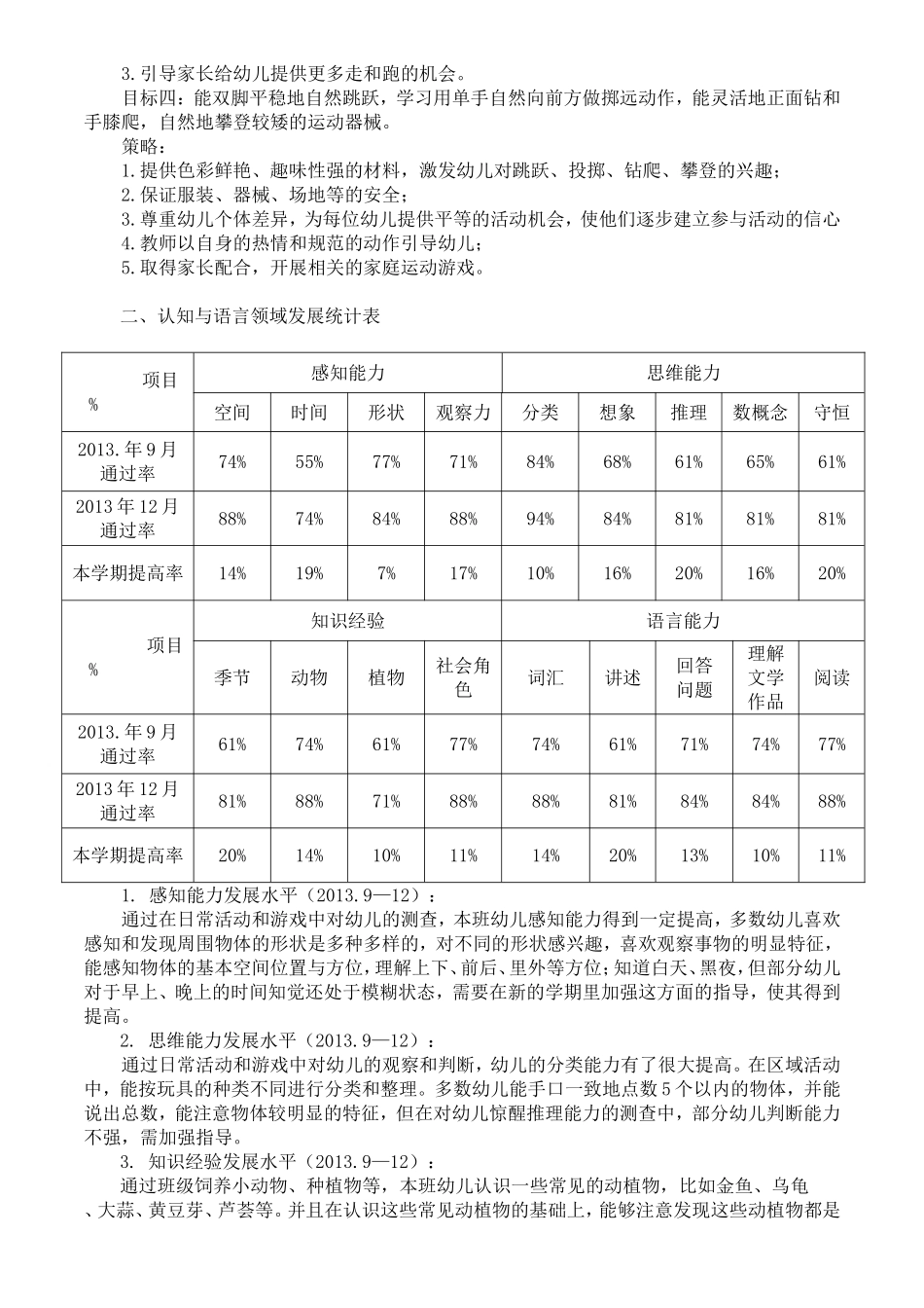幼儿发展评价报告20139—20146_第2页