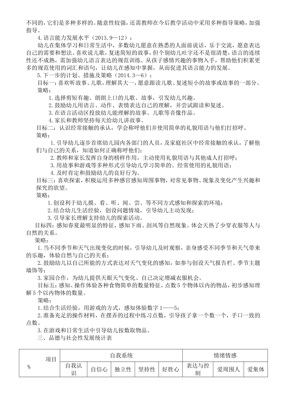 幼儿发展评价报告20139—20146_第3页