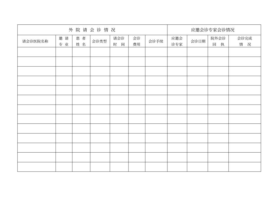 医院对外会诊登记本_第3页