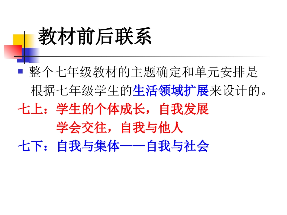 七年级下《思想品德》课件(全)_第2页