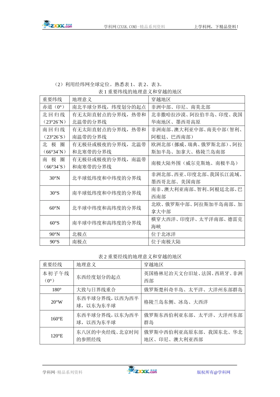 【人教版三维设计】2011年高考地理一轮复习：第1讲地球部分_第3页