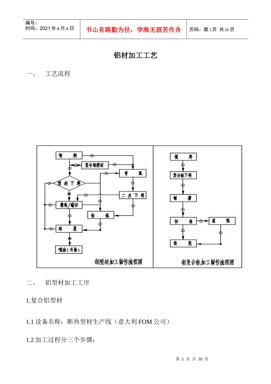 铝材加工工艺_第1页