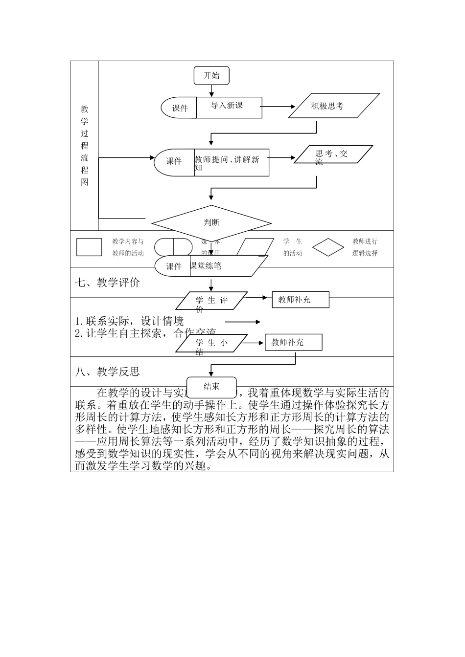 长方形、正方形周长教学设计_第3页